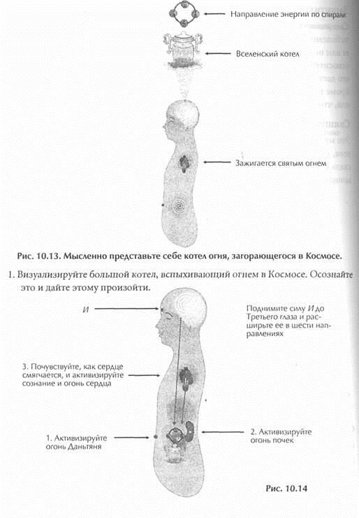 Исцеление Космосом-II. Даосская космология и вселенские исцеляющие связи