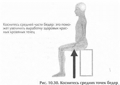 Исцеление Космосом-II. Даосская космология и вселенские исцеляющие связи