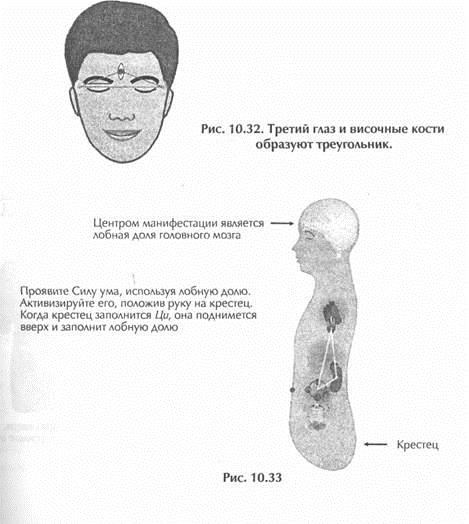 Исцеление Космосом-II. Даосская космология и вселенские исцеляющие связи