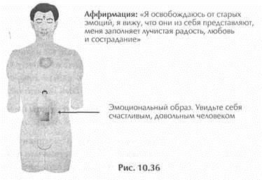 Исцеление Космосом-II. Даосская космология и вселенские исцеляющие связи