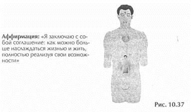 Исцеление Космосом-II. Даосская космология и вселенские исцеляющие связи