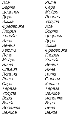 Отель на берегу Темзы. Тайна булавки