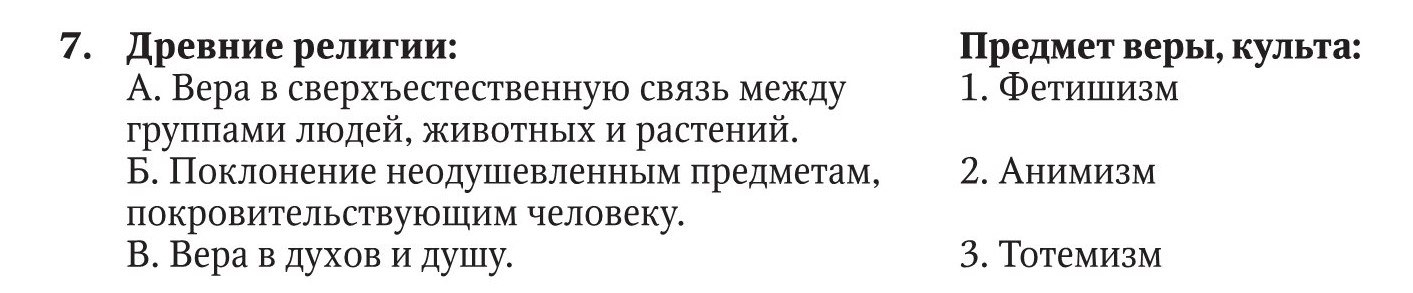 Основы религиоведения