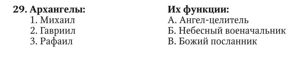 Основы религиоведения