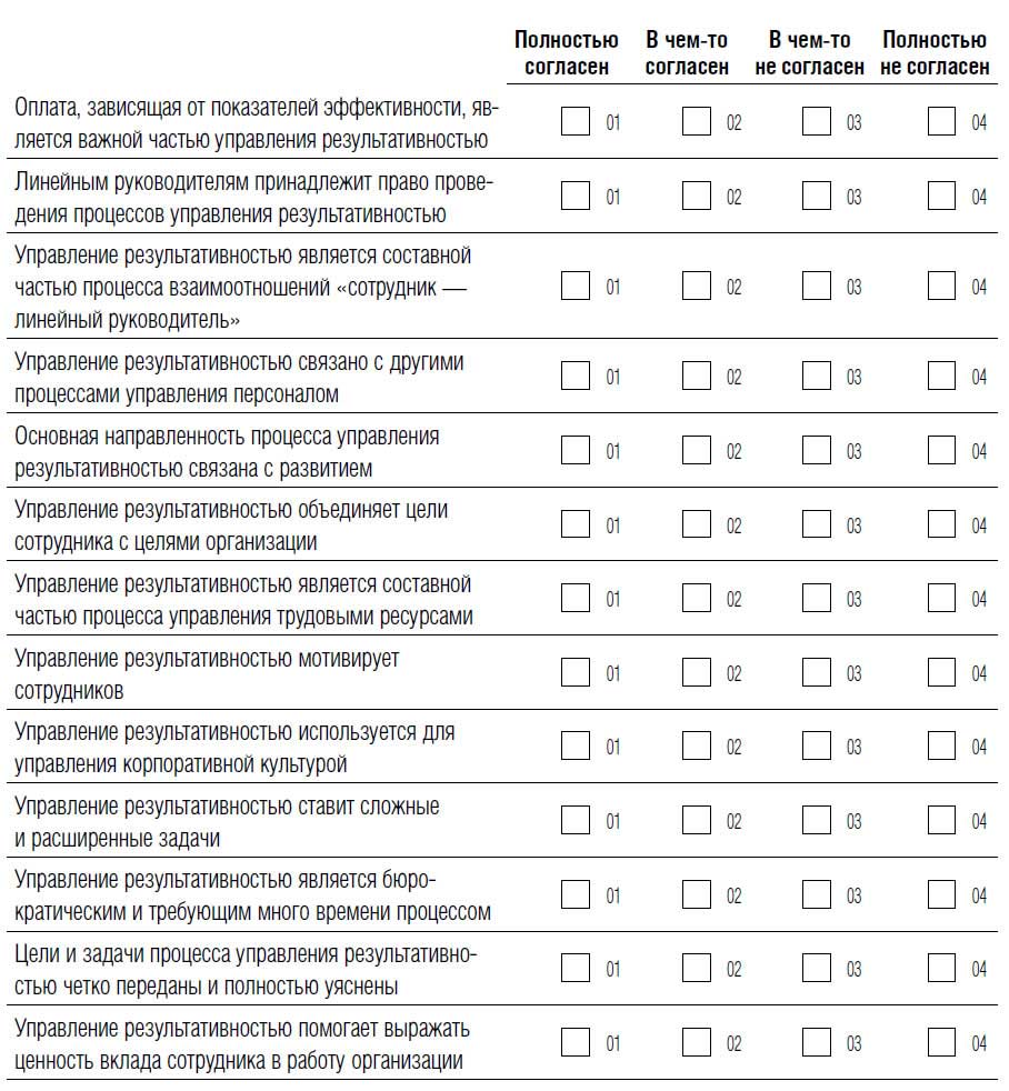 Управление результативностью