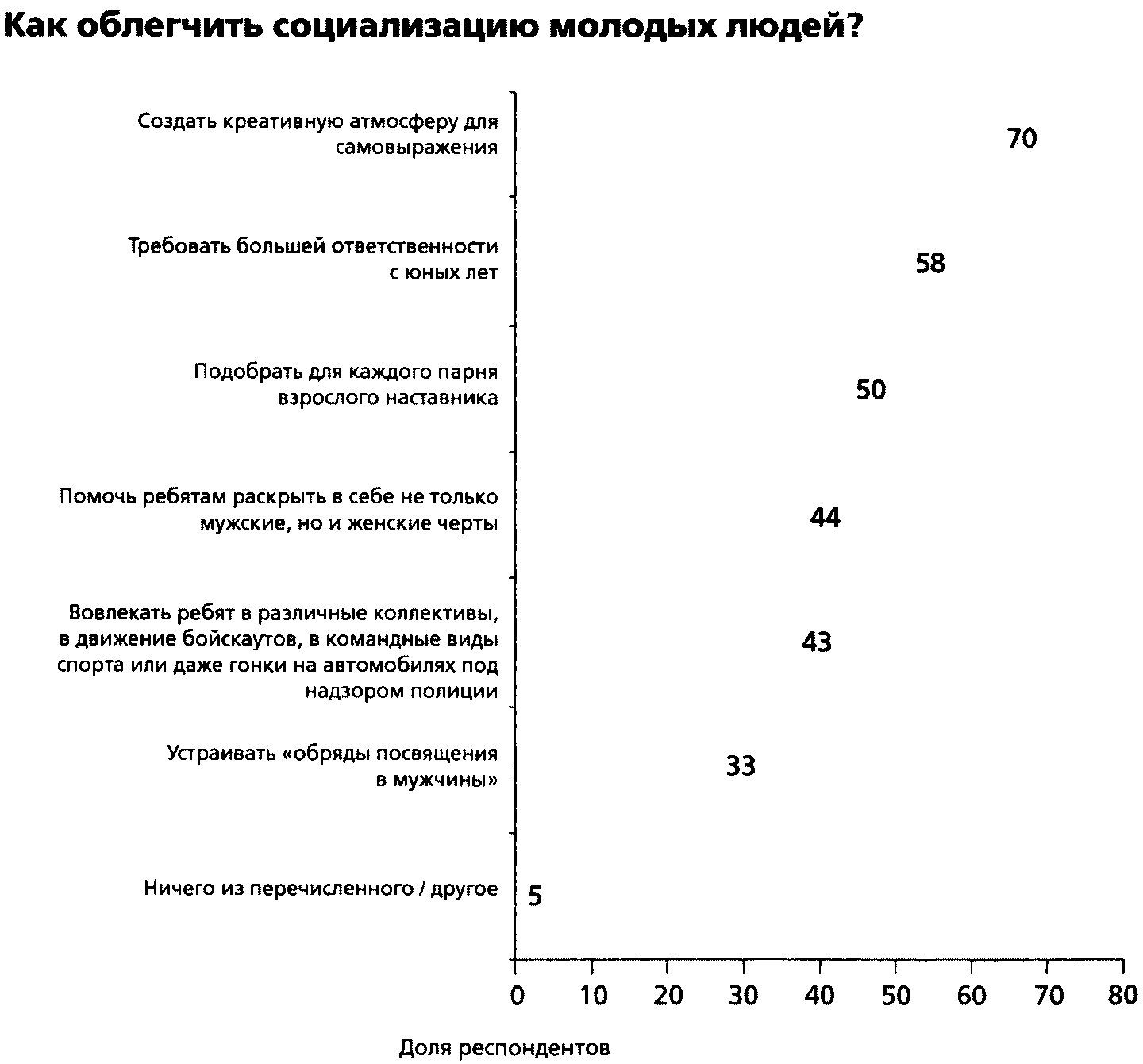 Обнаженная Эвелина Архангельская В Бассейне – Крысиный Угол (1992)