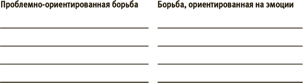 Лучше совершенства. Как обуздать перфекционизм