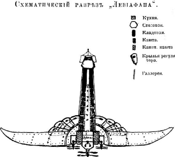 Неведомый город