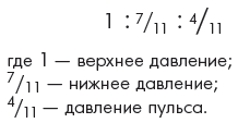 Гогулан. Все ключевые упражнения и рекомендации системы