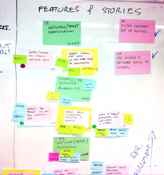 ThoughtWorks