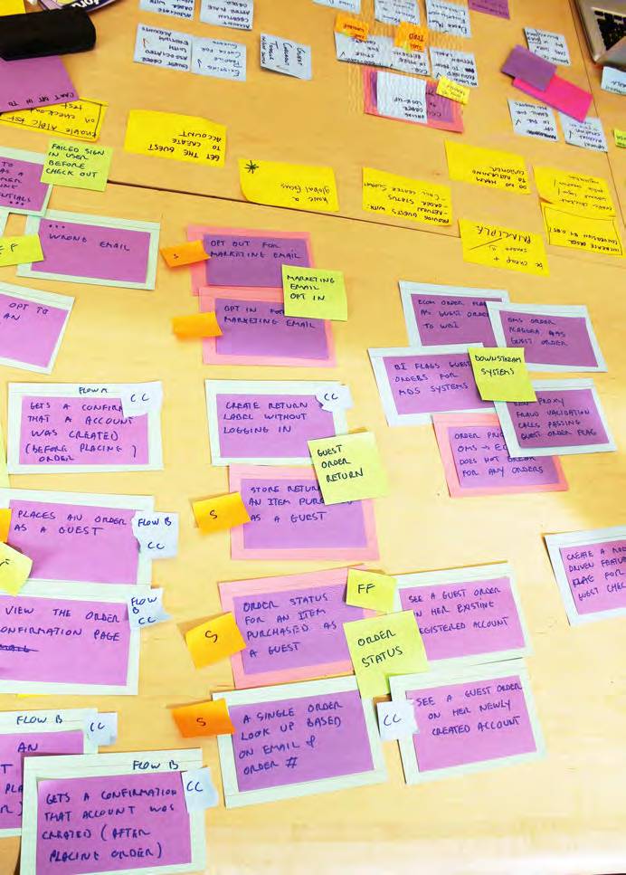 ThoughtWorks