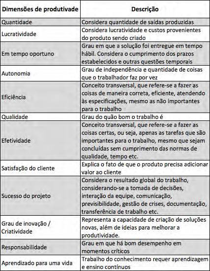 ThoughtWorks