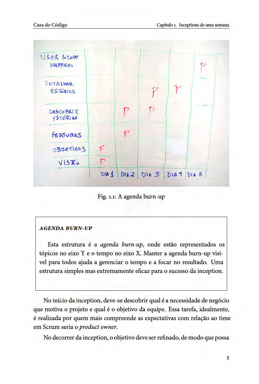 ThoughtWorks