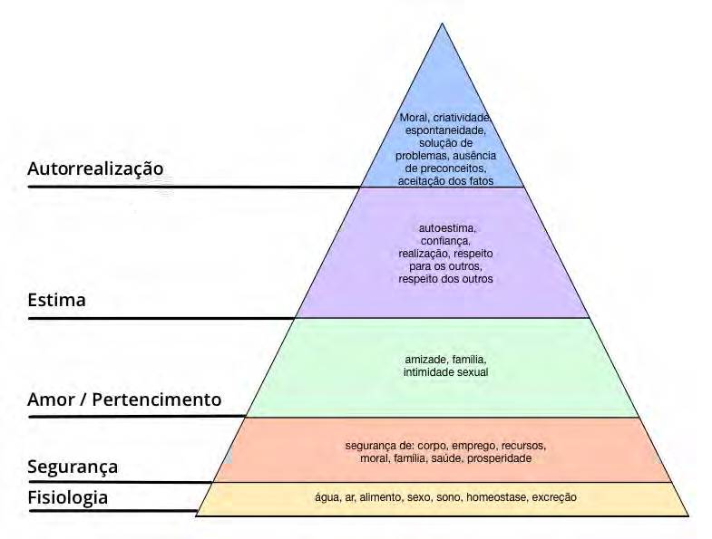 ThoughtWorks