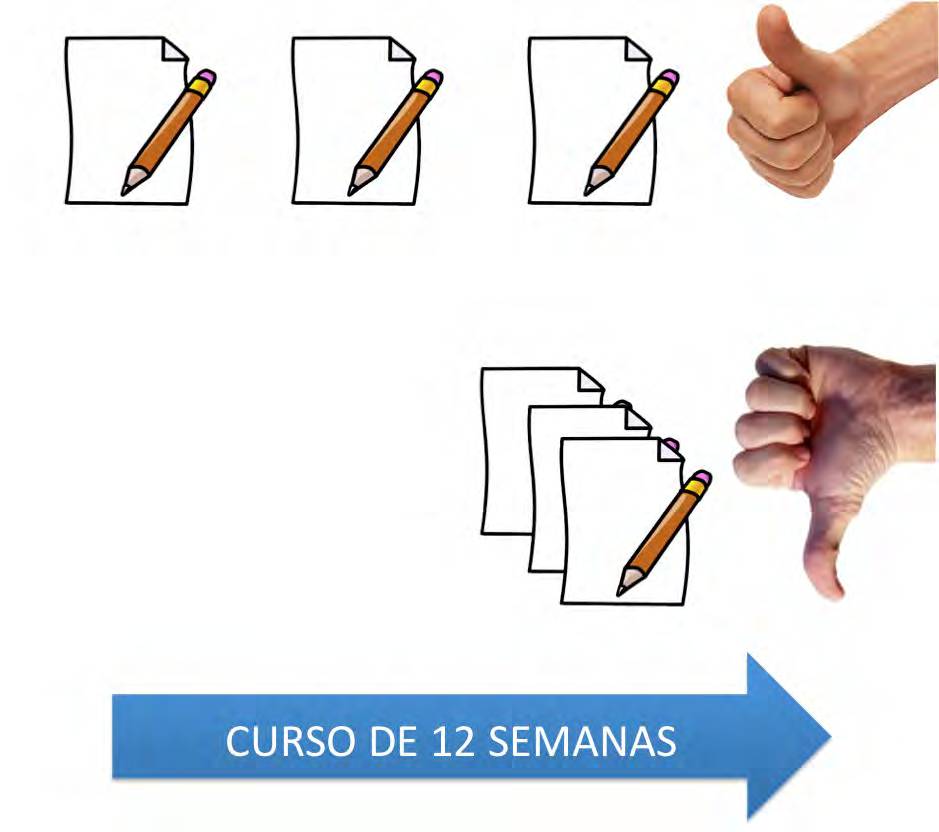 ThoughtWorks