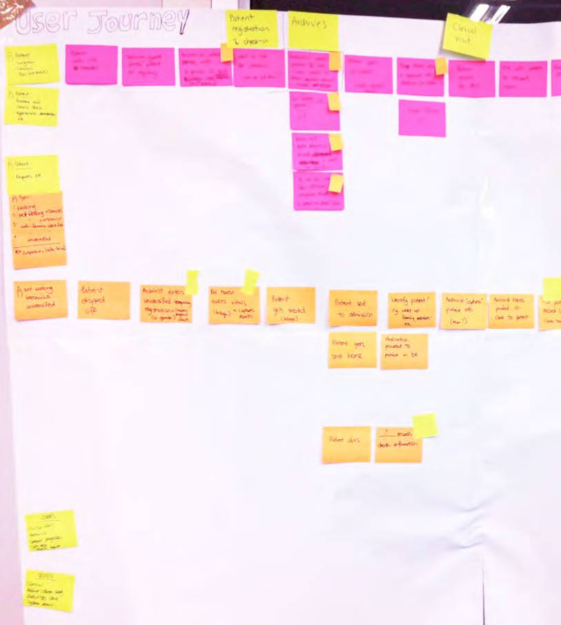 ThoughtWorks