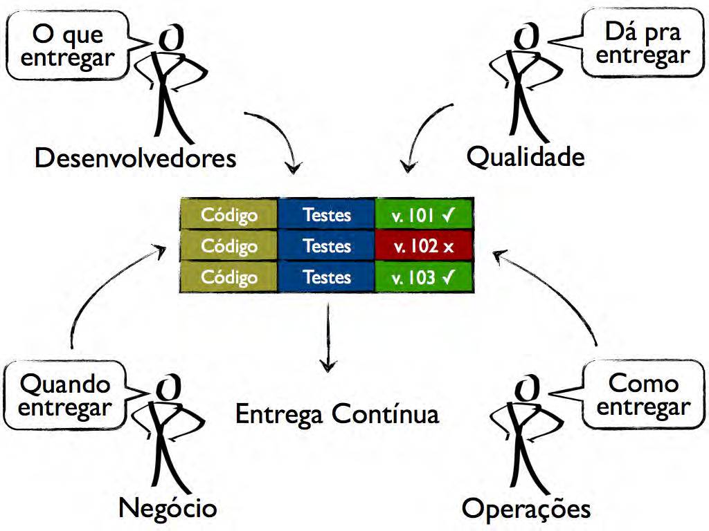 ThoughtWorks