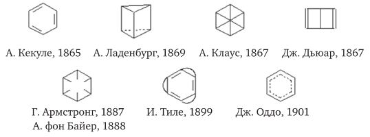 Удивительные истории о веществах самых разных