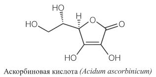 Удивительные истории о веществах самых разных