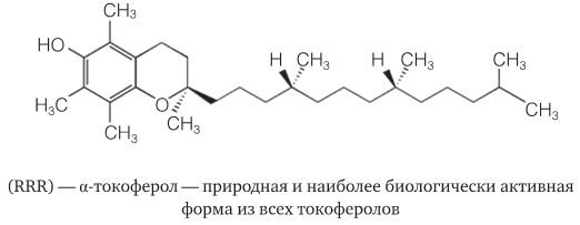 Удивительные истории о веществах самых разных