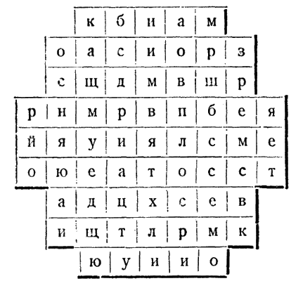 Всемирный следопыт, 1927 № 05