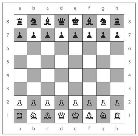 Стратегические игры