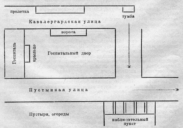 Памяти Петра Алексеевича Кропоткина