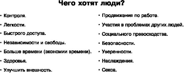 Идеальный Landing Page. Создаем продающие веб-страницы