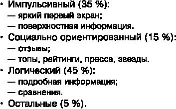 Идеальный Landing Page. Создаем продающие веб-страницы