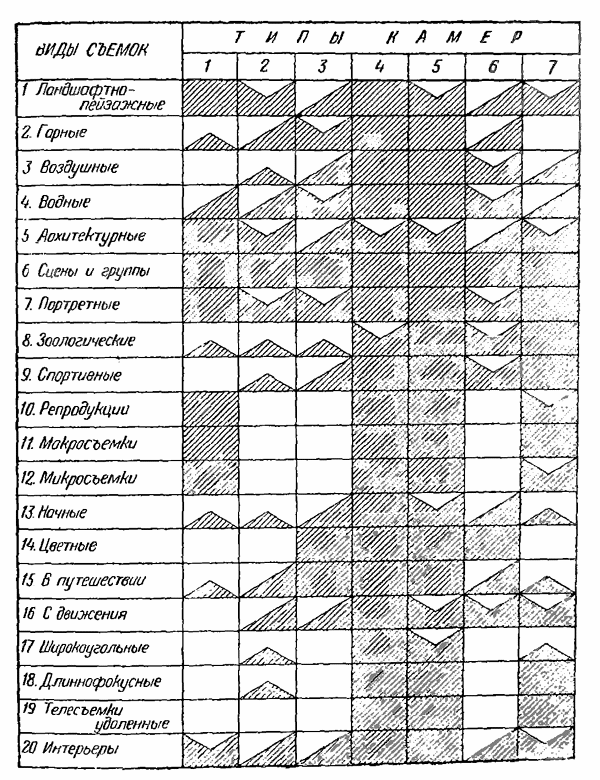 Справочник путешественника и краеведа