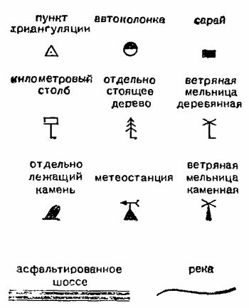 Справочник путешественника и краеведа