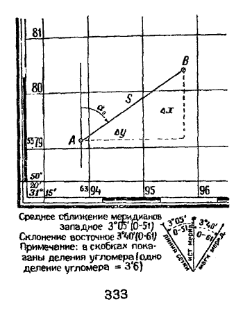 Справочник путешественника и краеведа