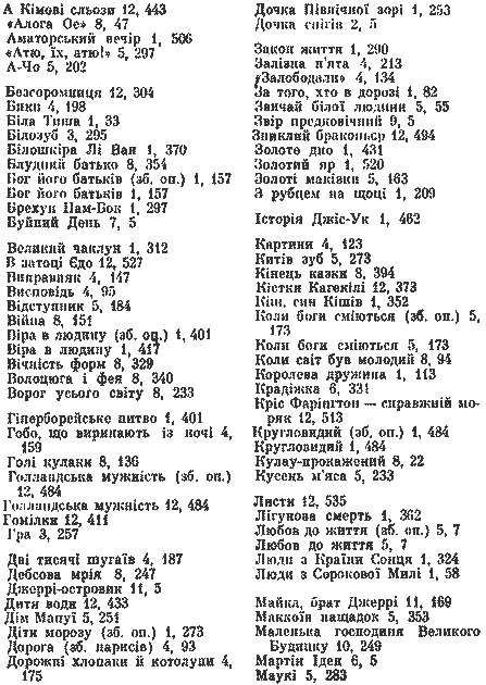 Джек Лондон. Твори у 12 томах. Том 12