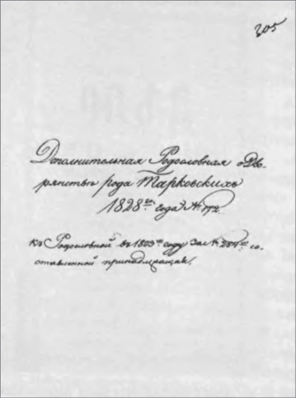 Осколки зеркала