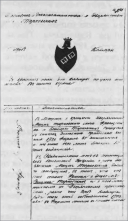 Осколки зеркала