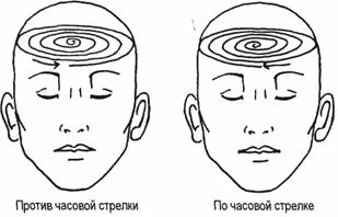 100 дней для здоровья и долголетия