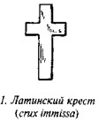 История свастики с древнейших времен до наших дней