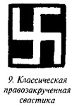 История свастики с древнейших времен до наших дней