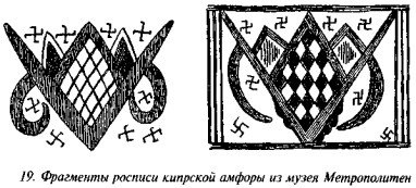 История свастики с древнейших времен до наших дней