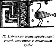 История свастики с древнейших времен до наших дней