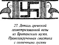 История свастики с древнейших времен до наших дней