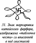 История свастики с древнейших времен до наших дней