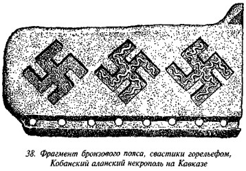 История свастики с древнейших времен до наших дней