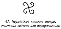 История свастики с древнейших времен до наших дней