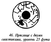 История свастики с древнейших времен до наших дней