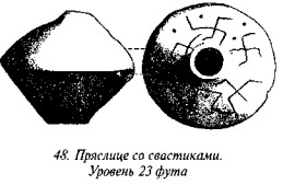История свастики с древнейших времен до наших дней
