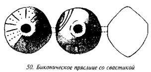 История свастики с древнейших времен до наших дней