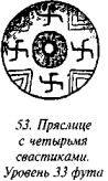 История свастики с древнейших времен до наших дней