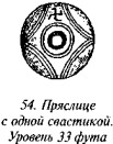 История свастики с древнейших времен до наших дней