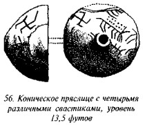 История свастики с древнейших времен до наших дней